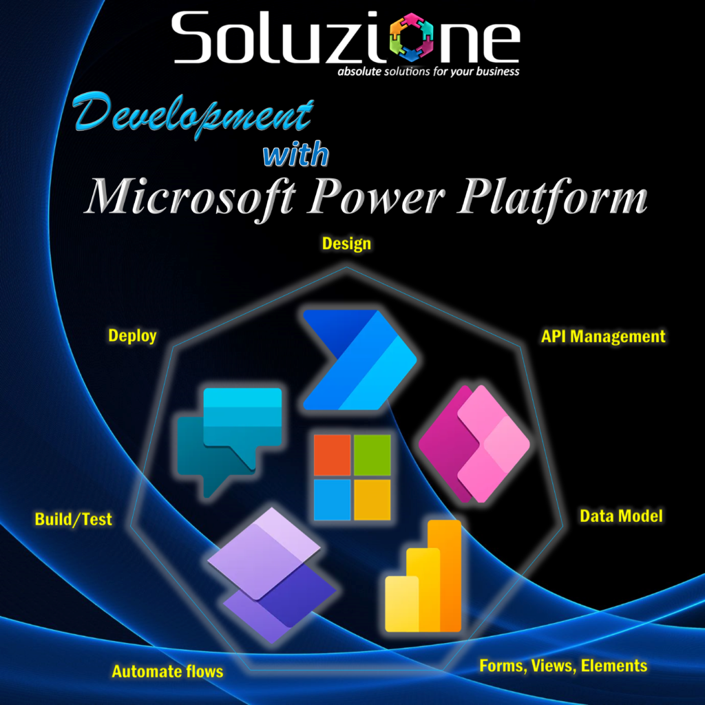 Simplified & Speedy Development with Microsoft Power Platform