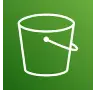 Amazon Simple Storage Services