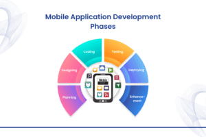 What Is Mobile Application Development and Its Approaches?