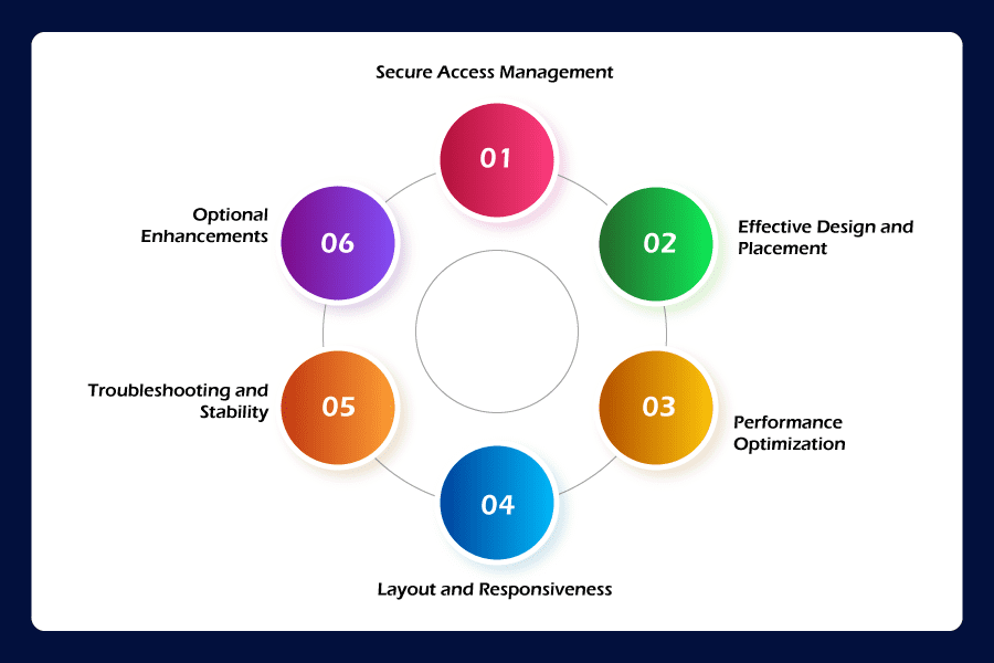 What’s-Worth-Remembering