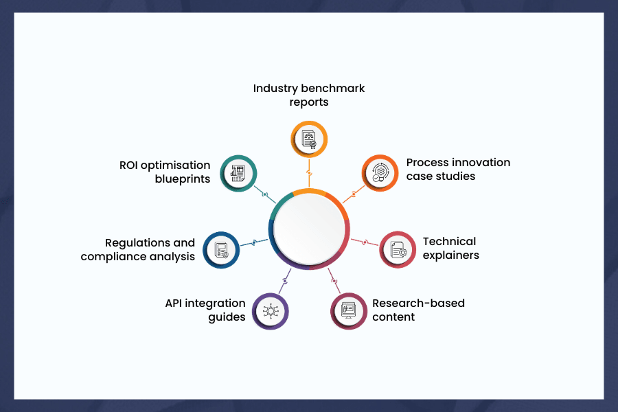 Combining Off-Page SEO with Content Intelligence