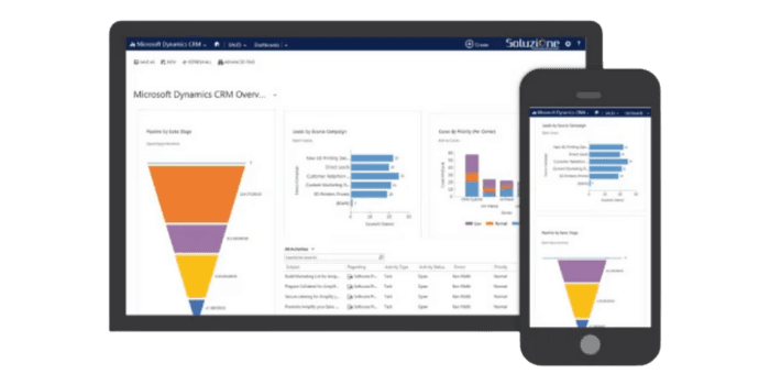 Improve Customer Experience Improve Customer Experience
