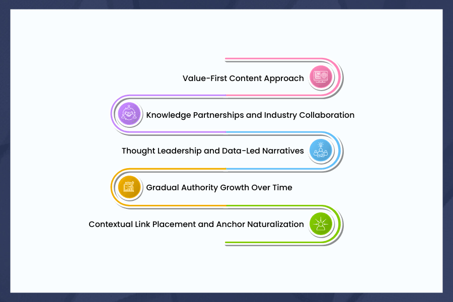 Understanding Natural Backlink Patterns in a B2B Context