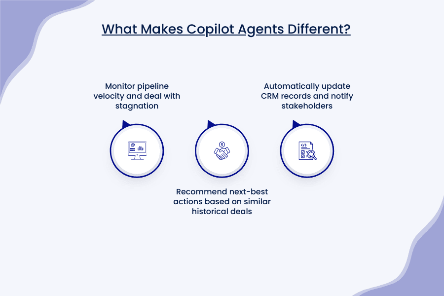 Copilot in Dynamics 365_ Automation That Understands the Business