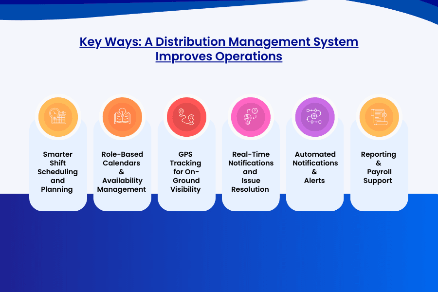 Key Ways A Distribution Management System Improves Operations