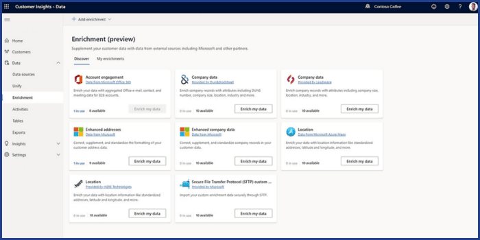 Productivity-Enhancement Productivity-Enhancement