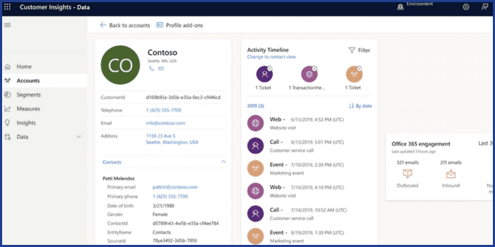 Unified-Customer-Profiles-Across Unified-Customer-Profiles-Across