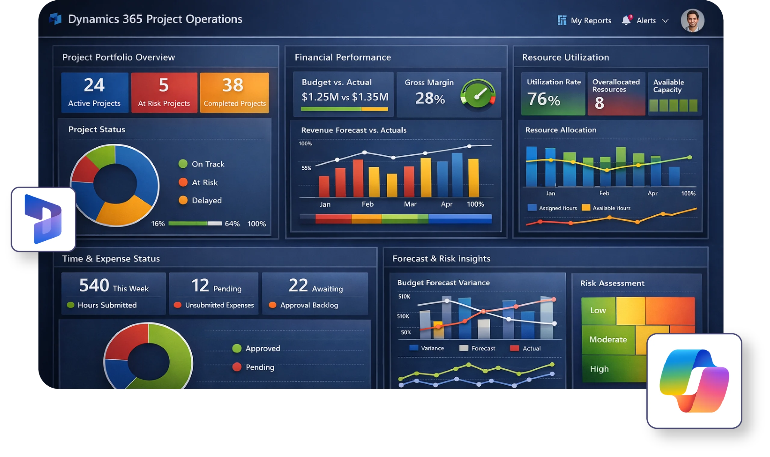 Dynamics 365 Project Operations Implementation Services (page image design) Dynamics 365 Project Operations Implementation Services (page image design)