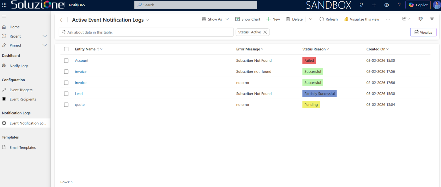 Notify365 for Dynamics 365 CRM | Automated Notifications & Alerts