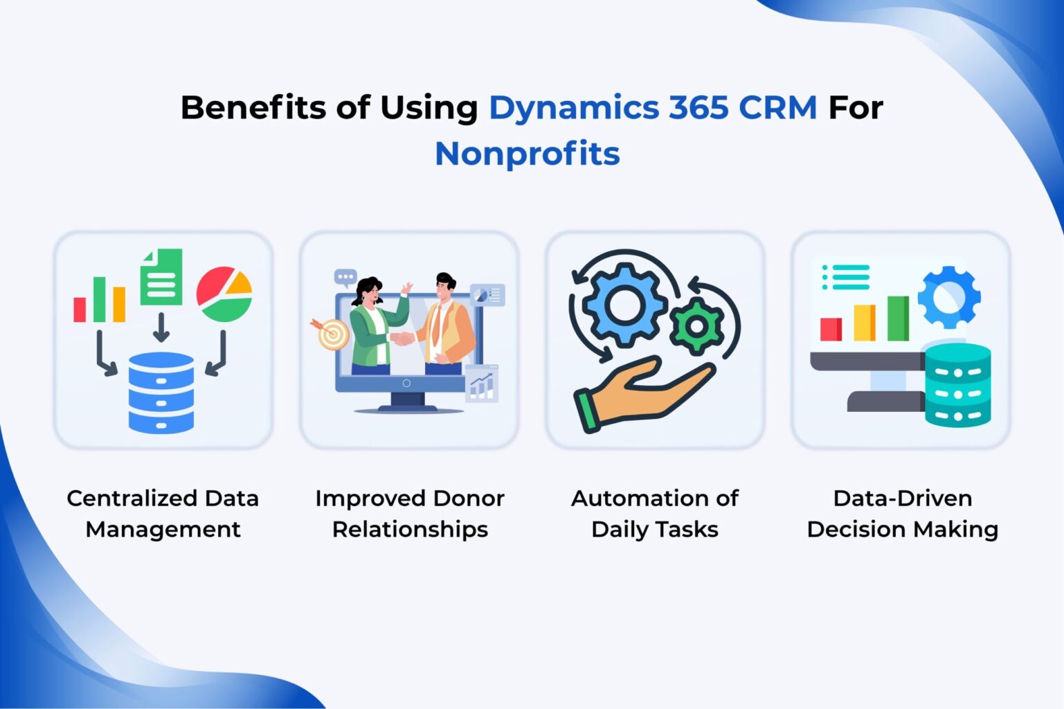 Benefits of Using Dynamics 365 CRM For Nonprofits