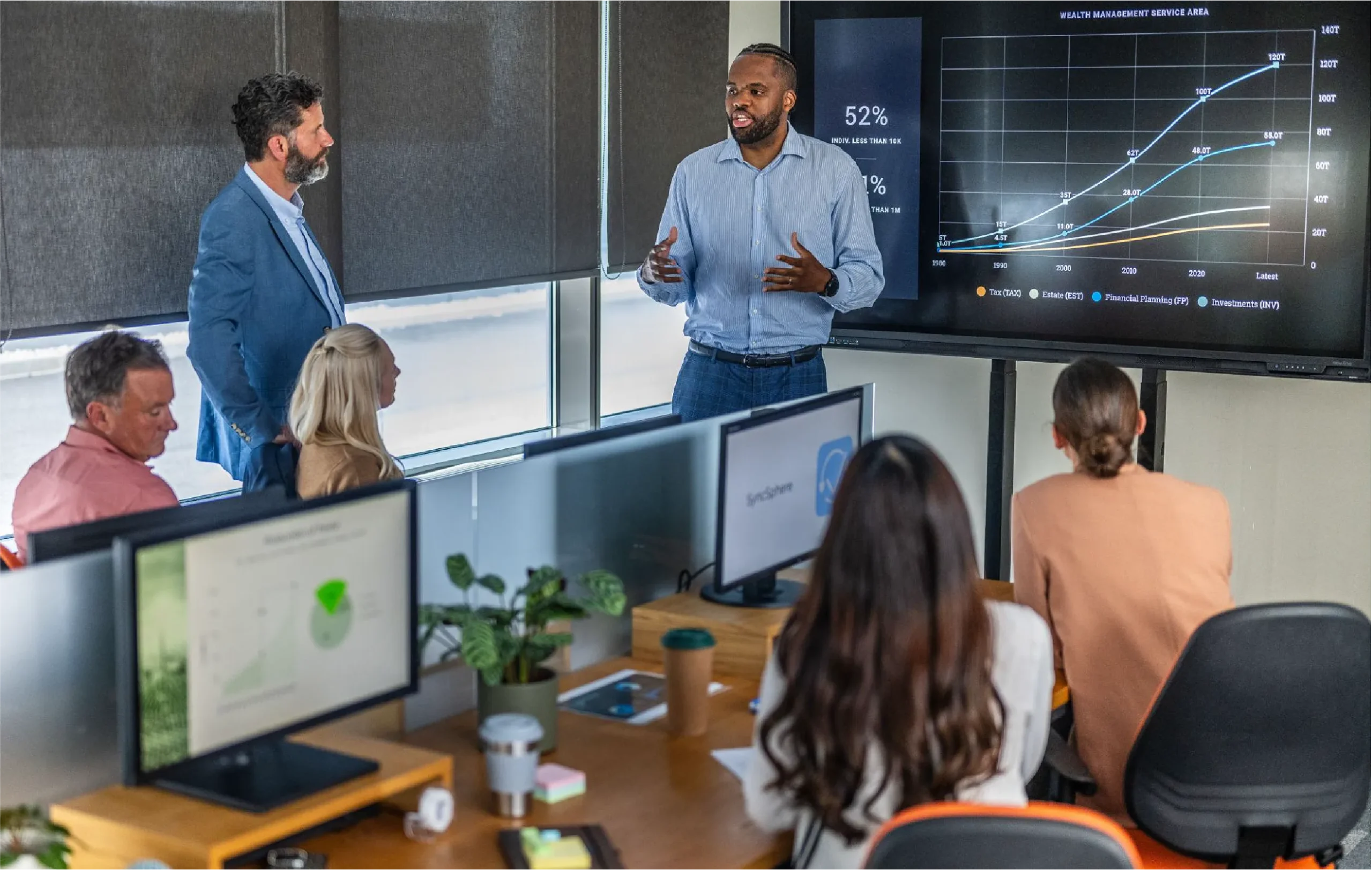 Fundraising and Grant Management Fundraising and Grant Management