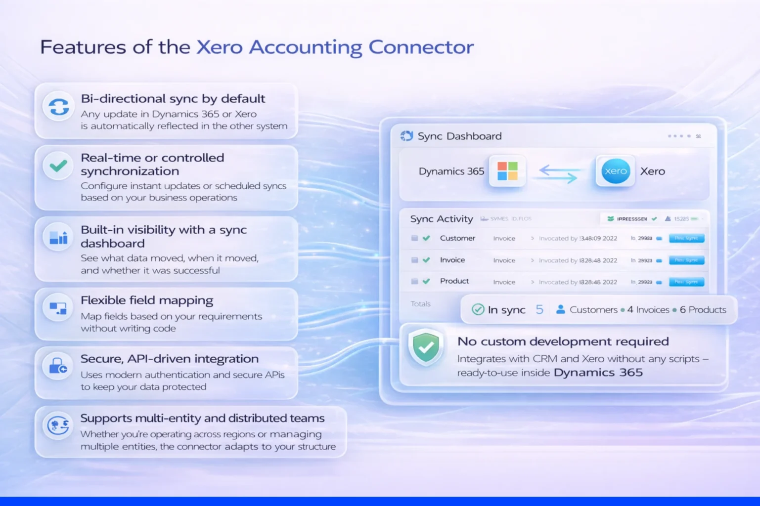 The Easiest No-Code Solution_ Soluzione Xero Accounting Connector