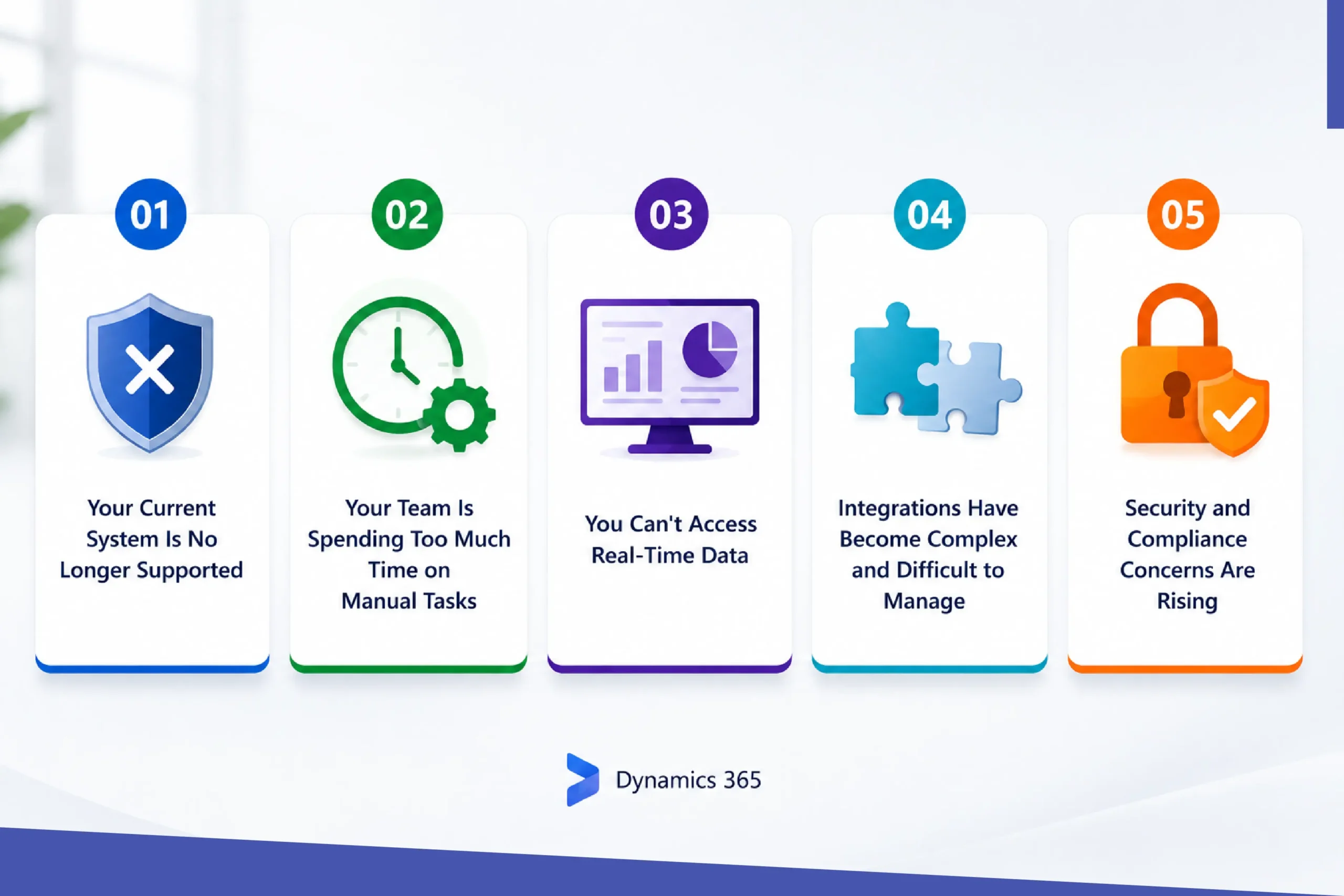 5 Key Signs It's Time to Upgrade to Dynamics 365