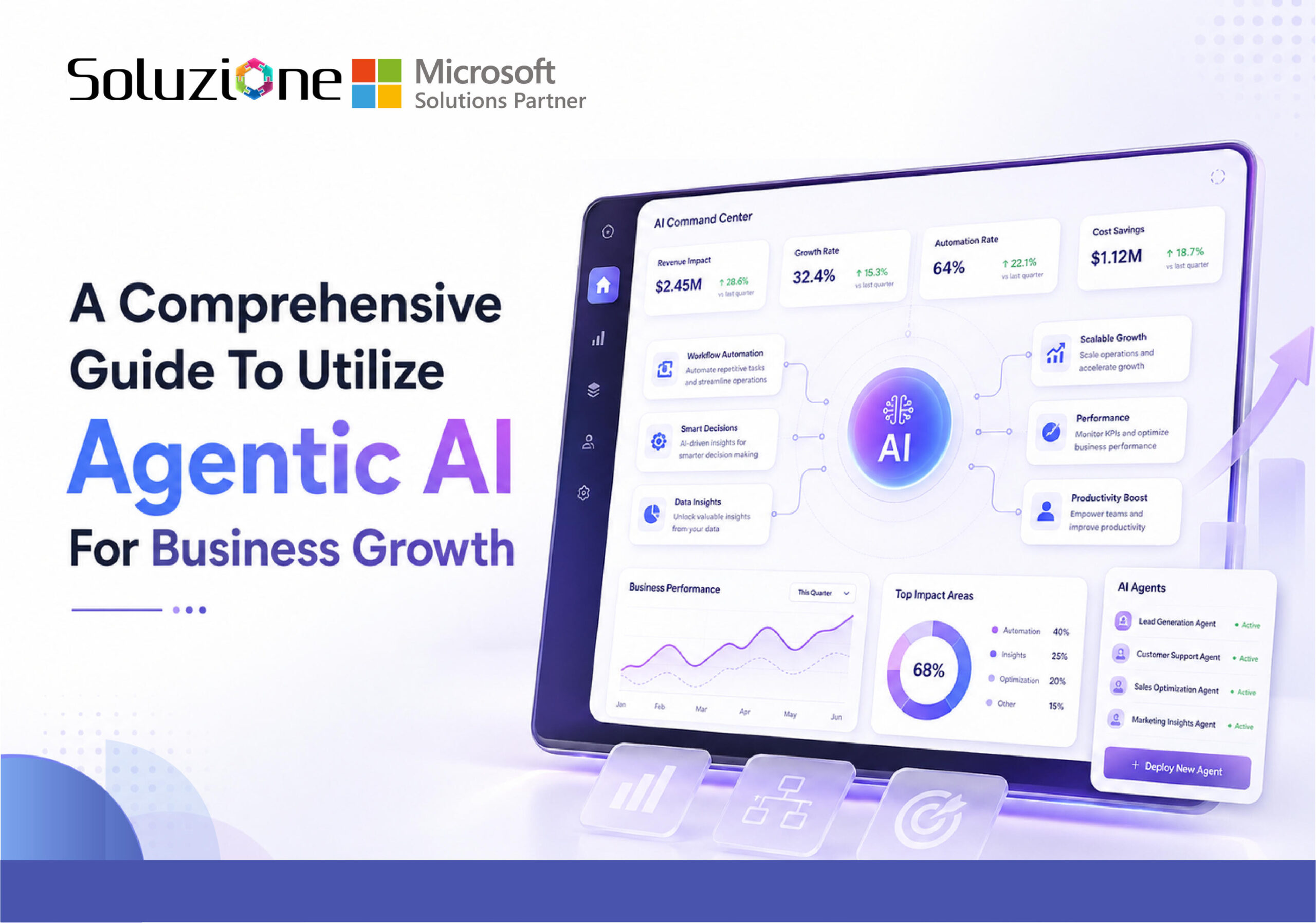 A Comprehensive Guide To Utilize Agentic AI For Business Growth_compressed