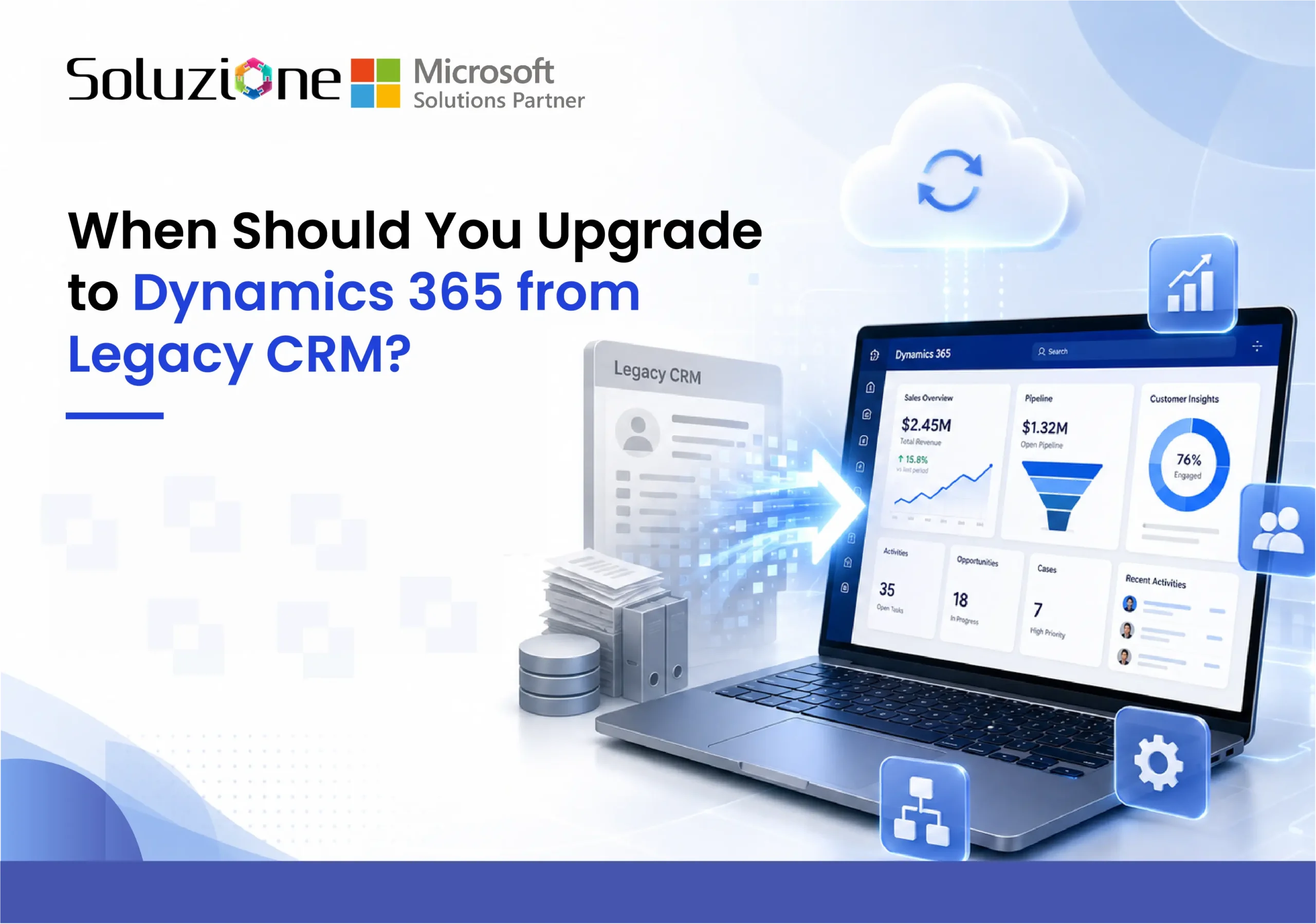 When Should You Upgrade to Dynamics 365 from Legacy CRM?