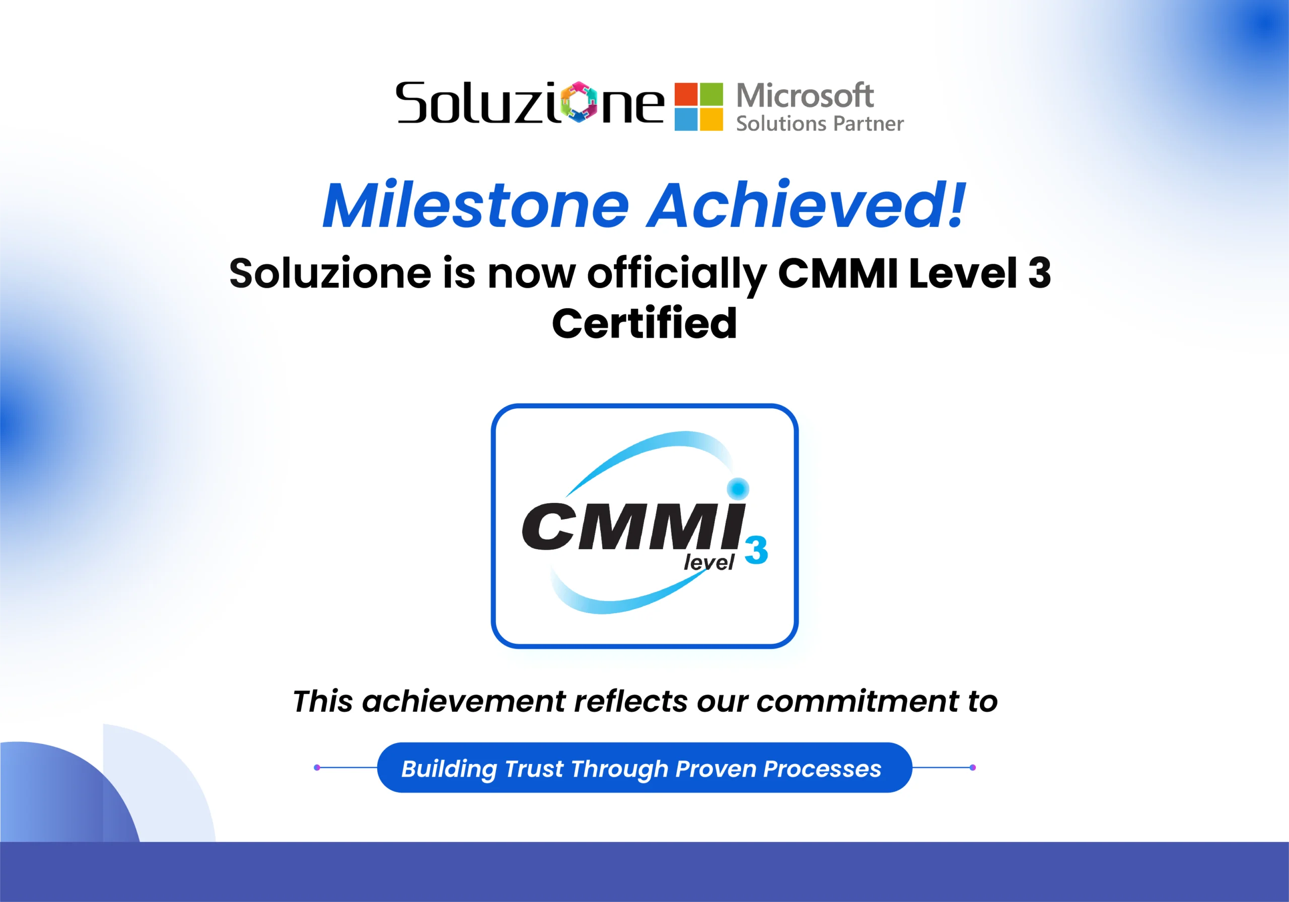 Soluzione’s Excellence Journey Reaches New Heights with CMMI Level 3 Certification 