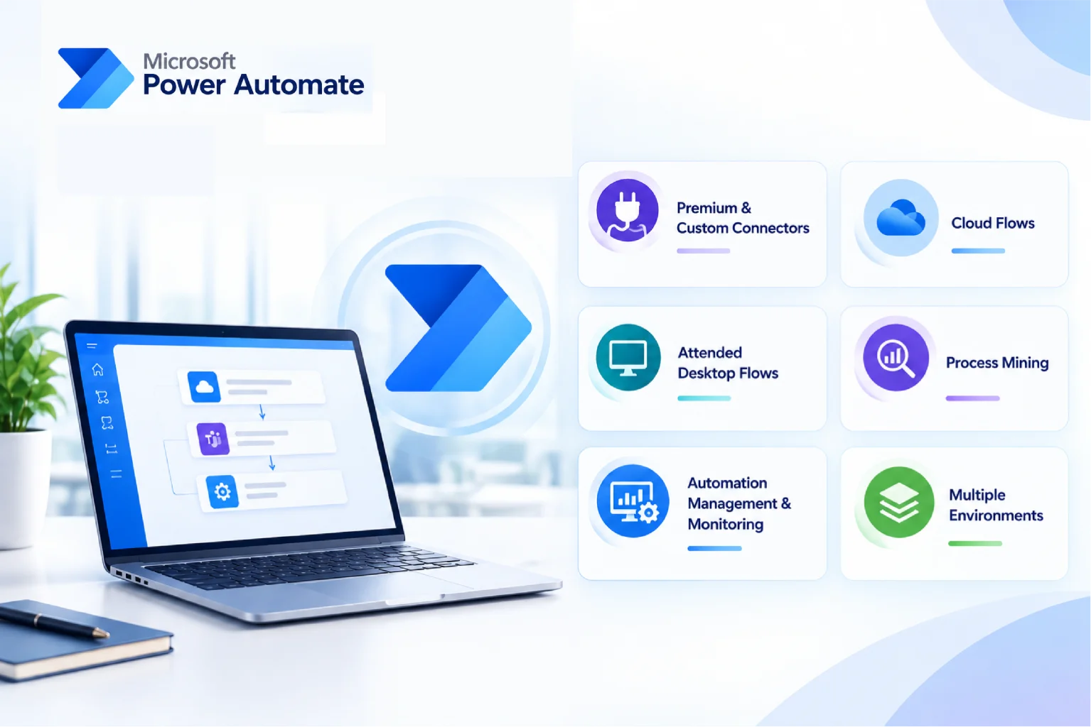 Power Automate Premium
